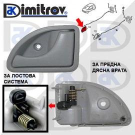 Дръжка вътрешна предна дясна врата Renault Twingo Kangoo Nissan Kubistar